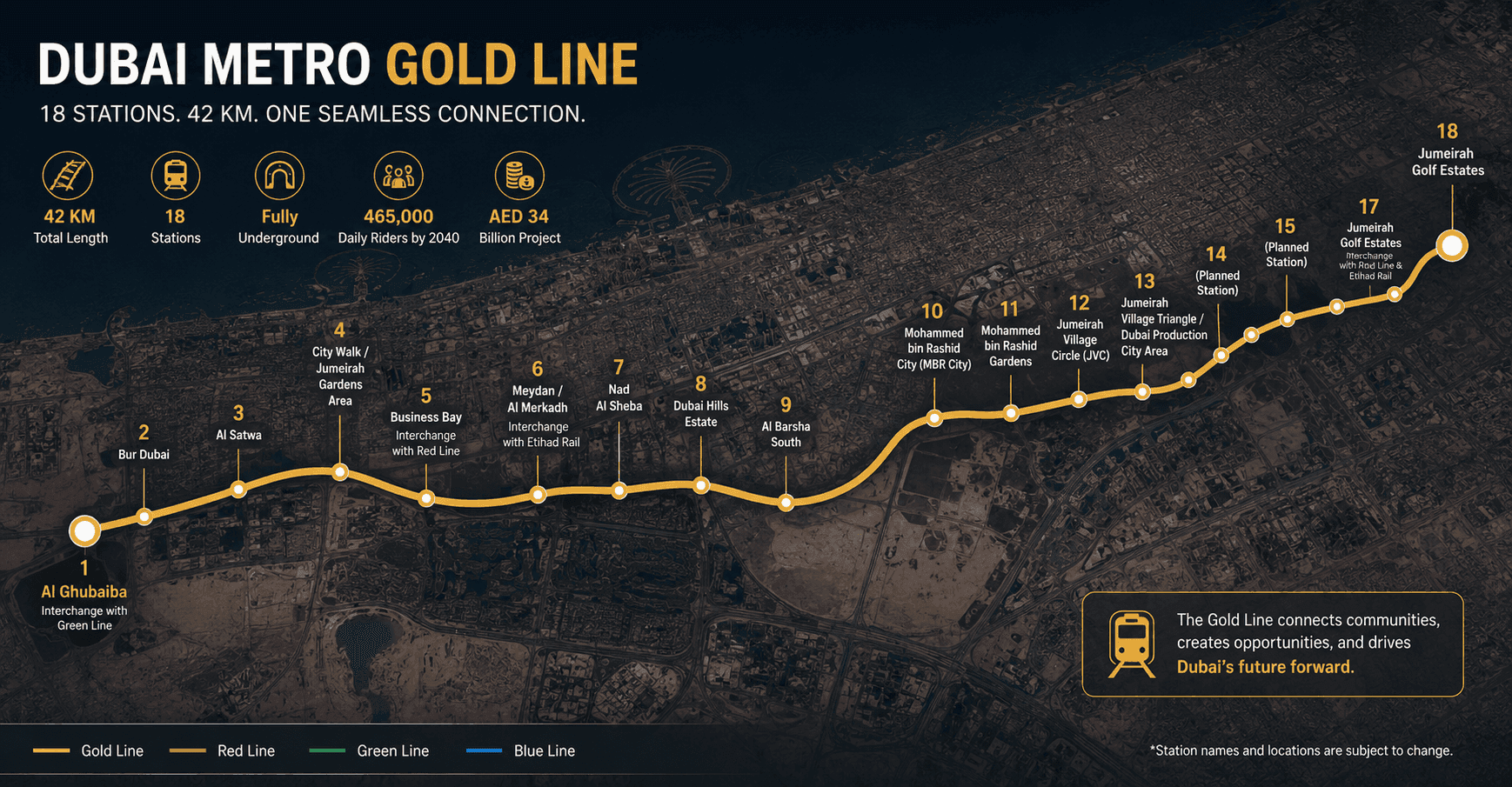 Dubai Gold Line Metro and Property Investment 2026: What JVC, MBR City, and Meydan Investors Need to Know